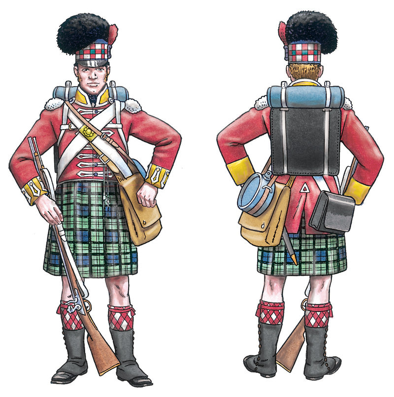 Highlander Infantry Nº6004 - Napoleonic Wars
