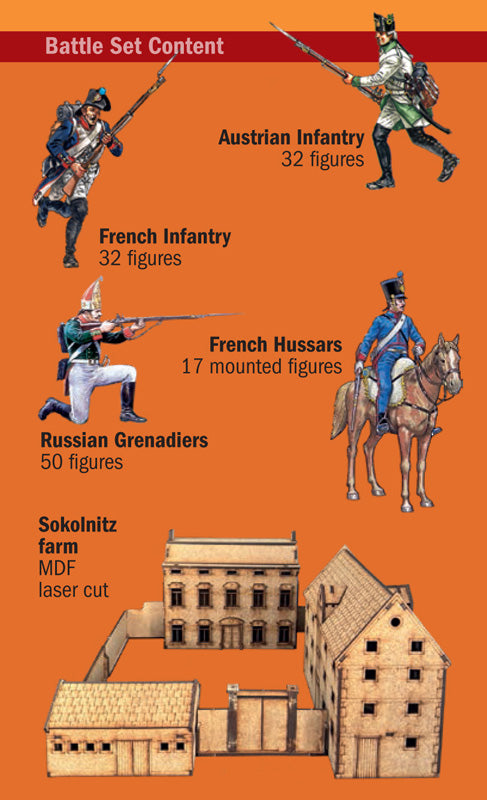 Austerlitz 1805 Fighting for Sokolnitz Nº6071